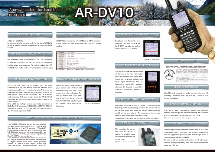 AR-DV10 | RECEIVERS | AOR U.S.A., INC. Authority On Radio
